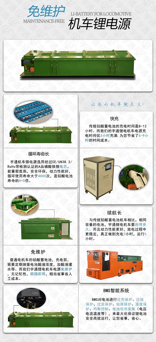 礦用鋰電池電機車