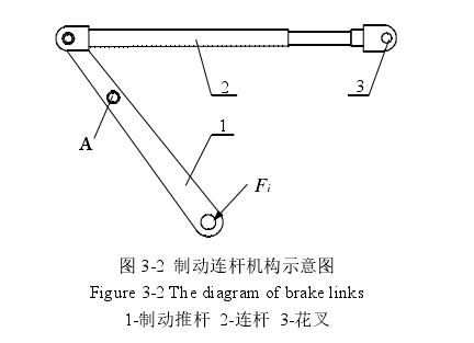 電機(jī)車